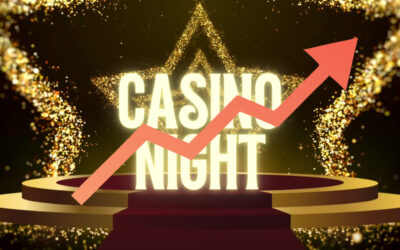 Kuidas vältida sündmust korraldades ebamõistlikke kulusid?